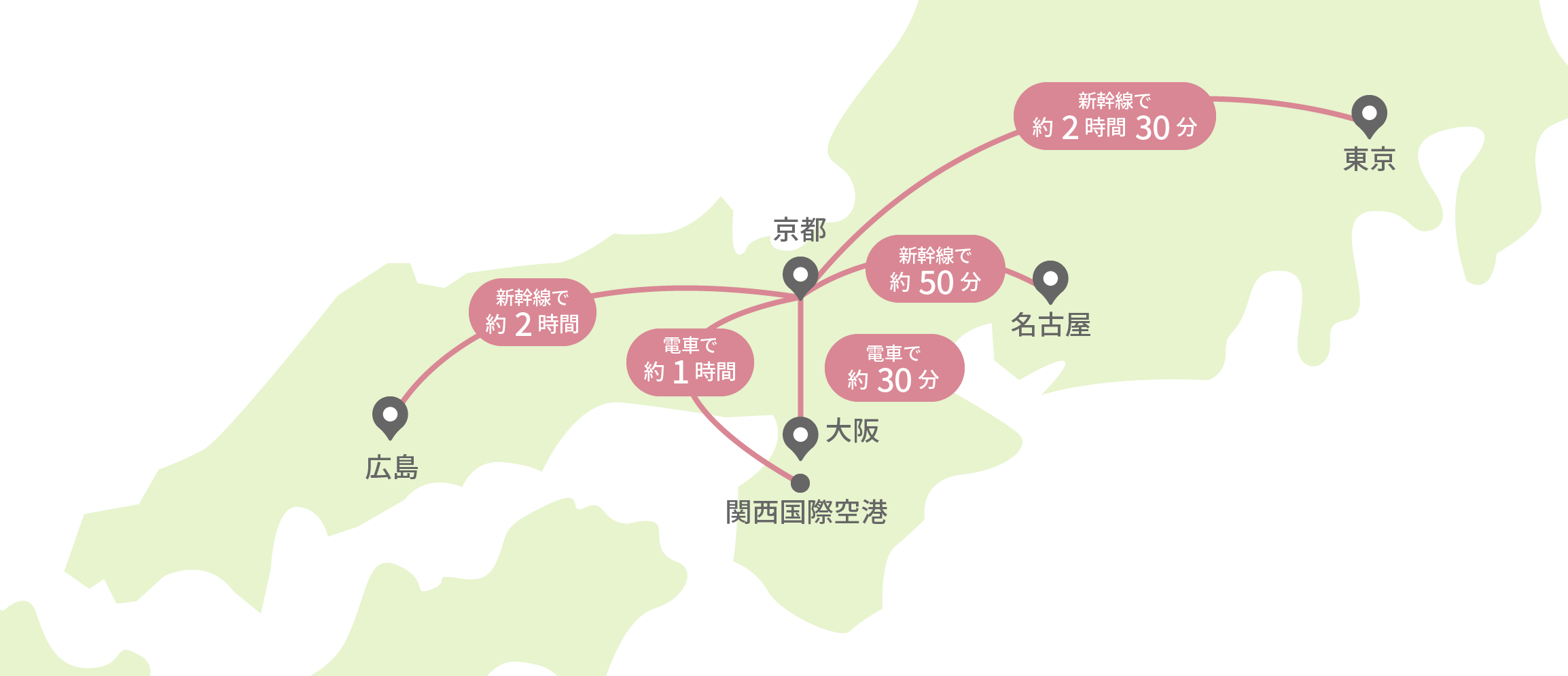 電車・新幹線でのアクセス